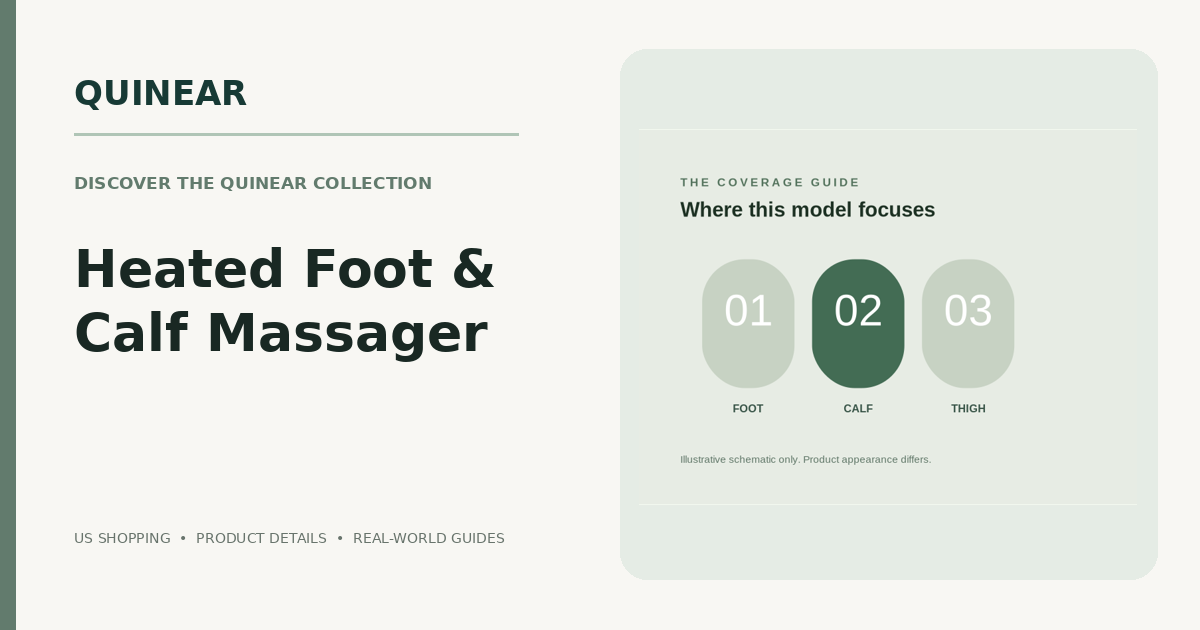 QUINEAR product editorial for Foot, Calf, Knee & Hand Massagers Compared